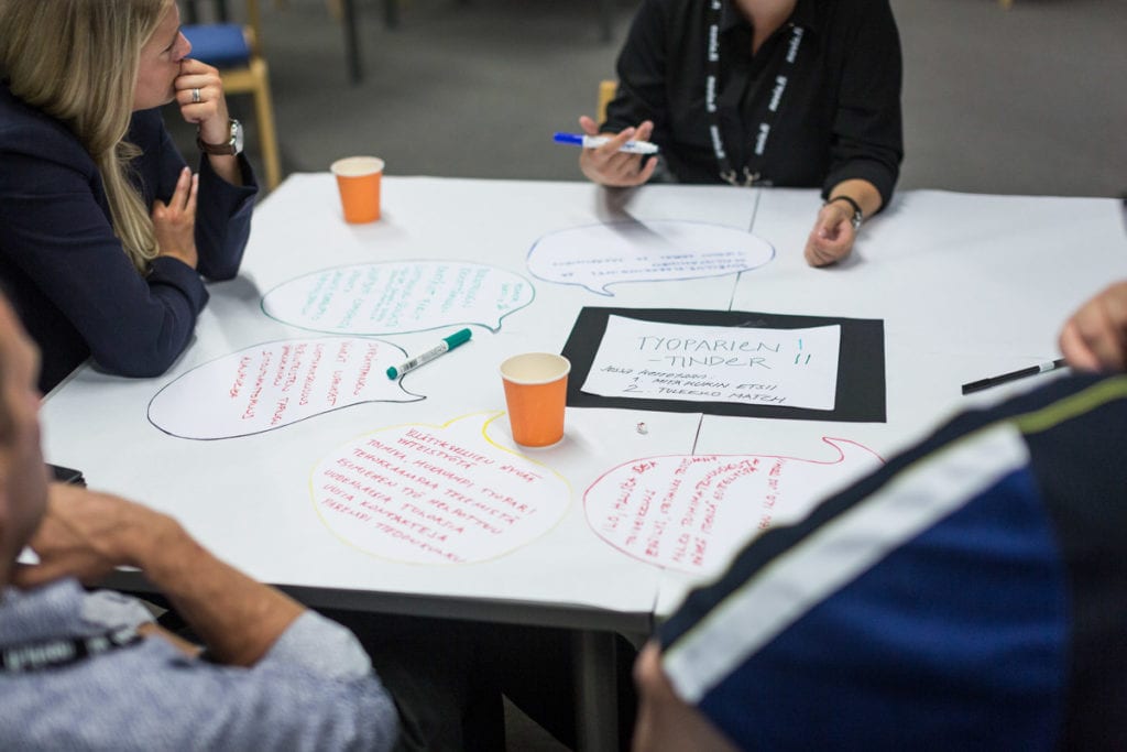 Kehitystyössä ja innovaatiokulttuurin muttamisessa käytettiin mindmap työkalua sovelletusti.